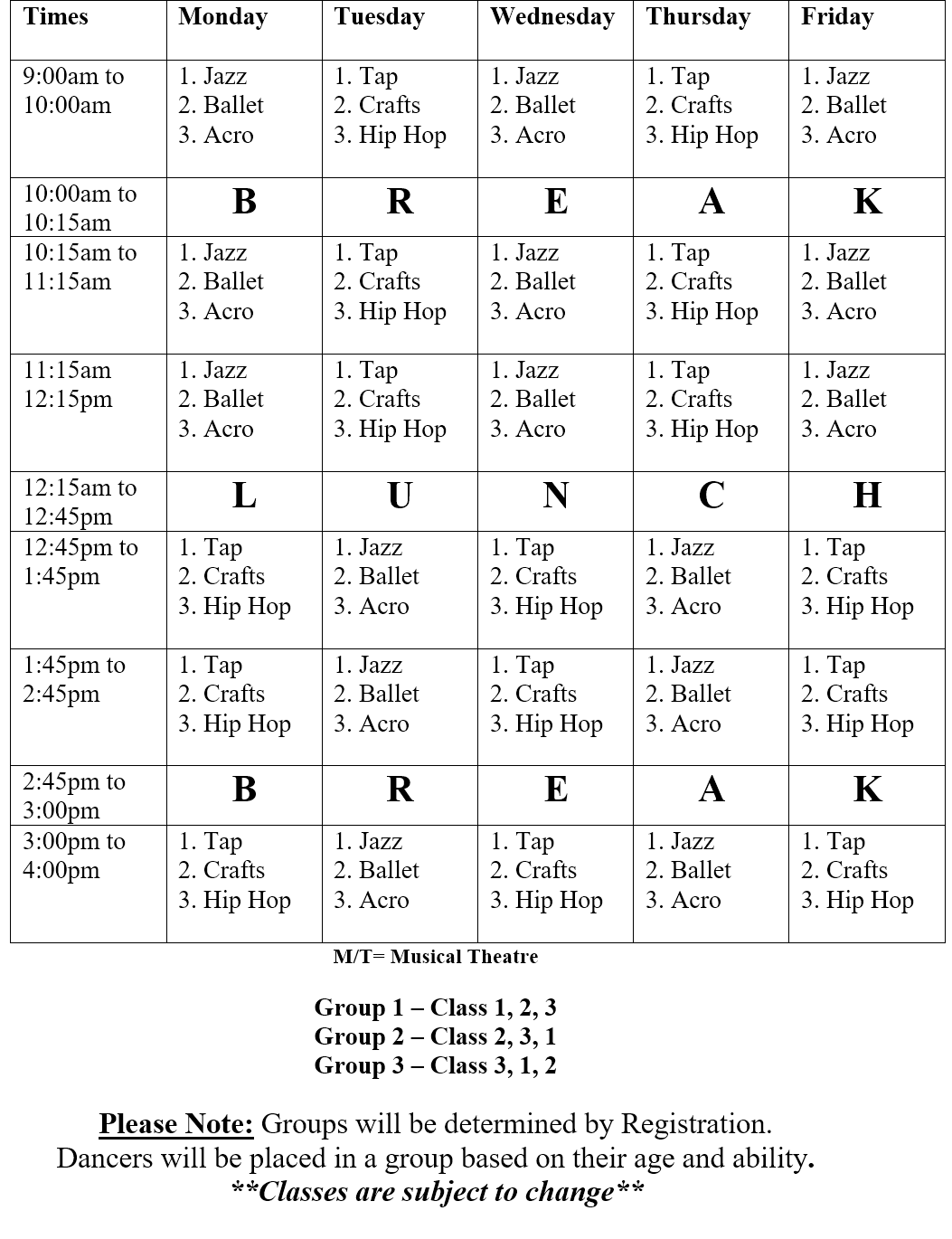 Summer Dance Camp daily schedule at The Dance Shoppe in Milton. The structured timetable includes jazz, ballet, acro, tap, hip-hop, and crafts, with breaks and lunch. Camp runs Monday to Friday from 9:00 AM to 4:00 PM for ages 5-12, with early drop-off and late pick-up options available.